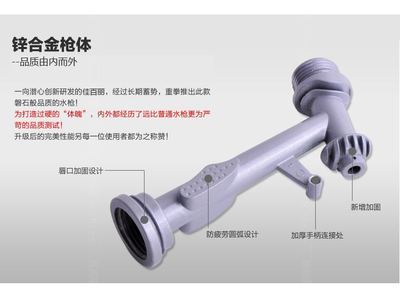 佳百麗高壓便攜洗車水槍套裝 家用洗車新體驗